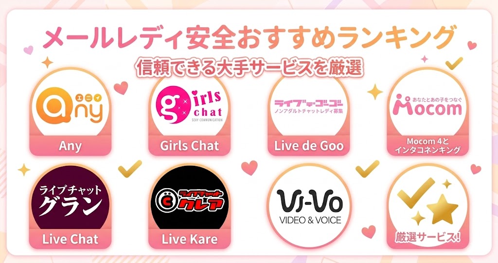 メールレディ安全おすすめランキング【2026年版】大手サイト7選を比較